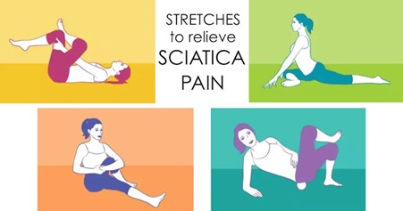 LIVING WITH SCIATICA IS PAINFUL (ROOT CHAKRA)