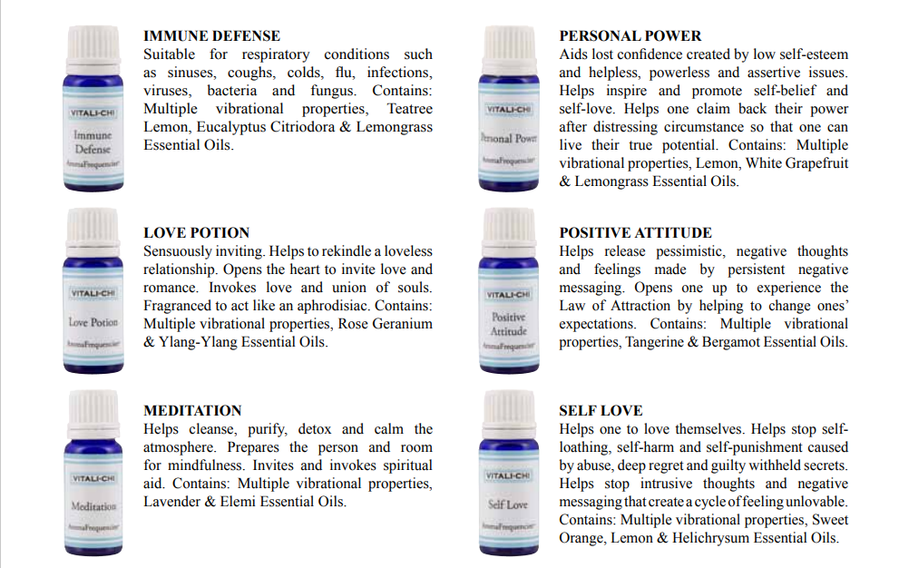 Lucky Dip AromaFrequencies+